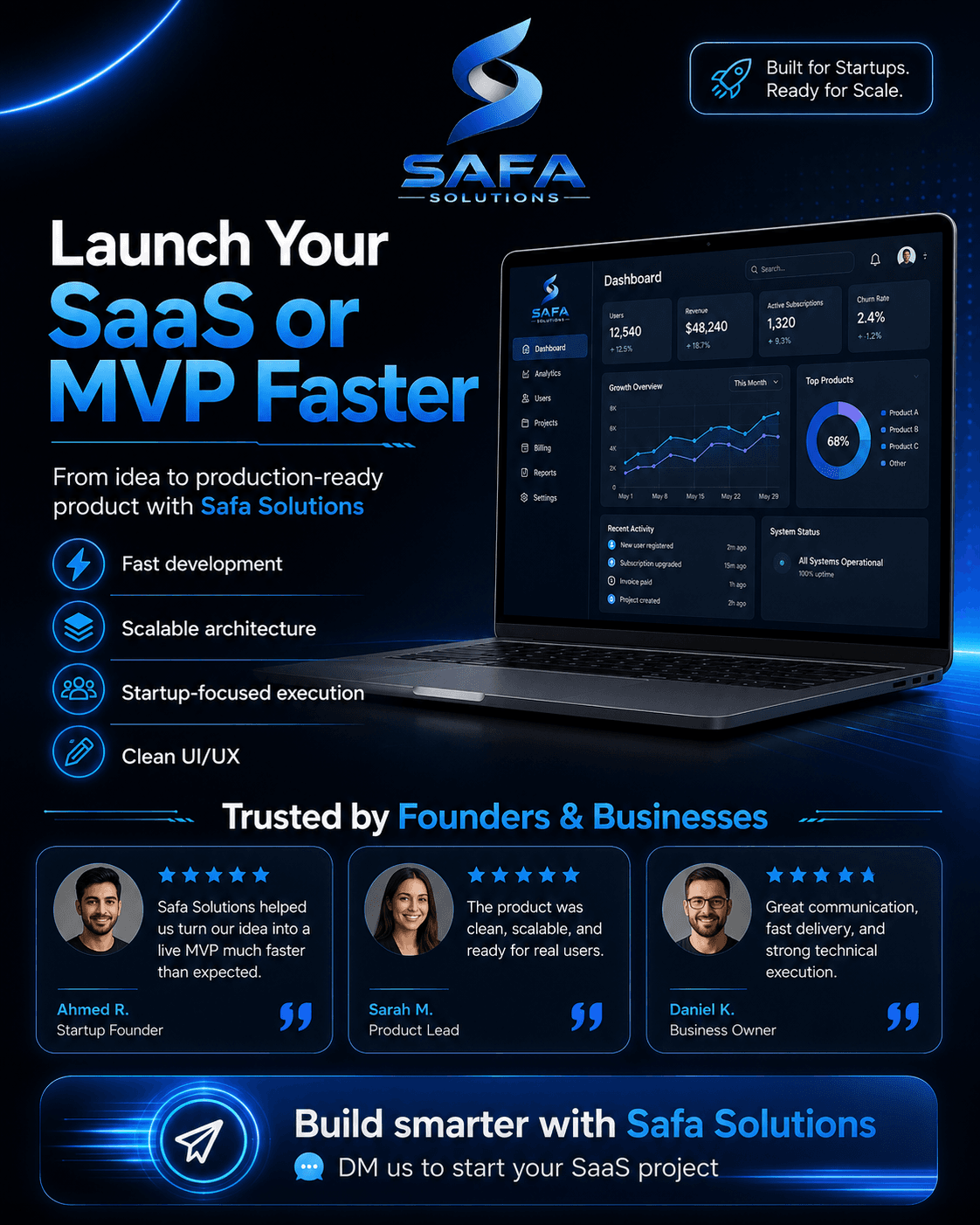 Scalable SaaS Management Platform primary visual